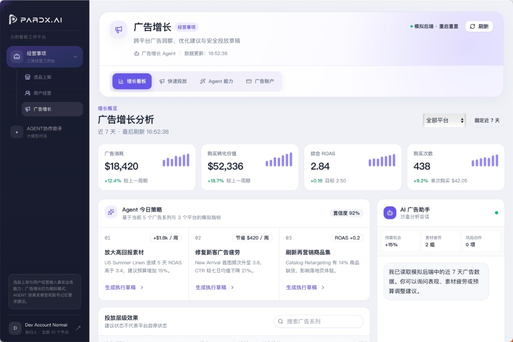 元豹 AI 经营工作台：广告增长分析